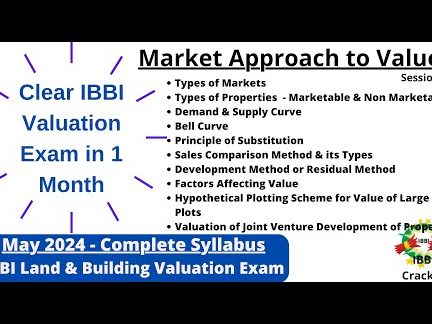 IBBI TRADING 1 ibbi trading