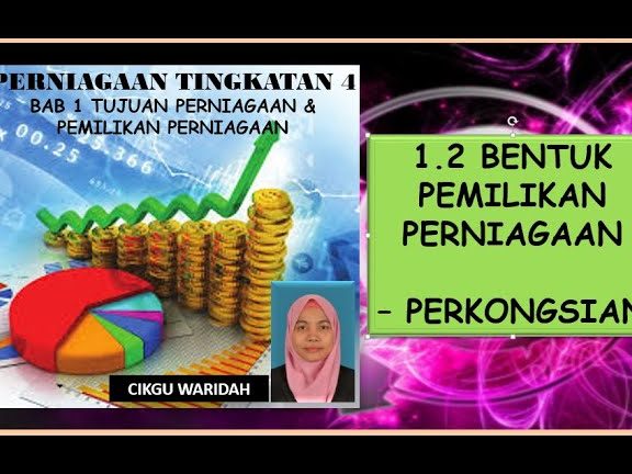 Perniagaan Kalai 1 perniagaan kalai